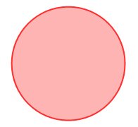 circle markup element